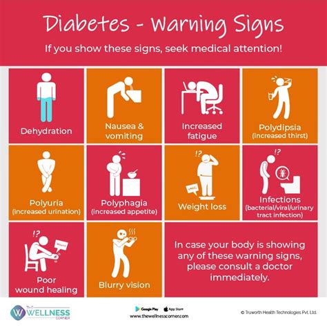 sulasok adult warning|Warning Signs of Diabetes Mellitus Every Adult Should Know .